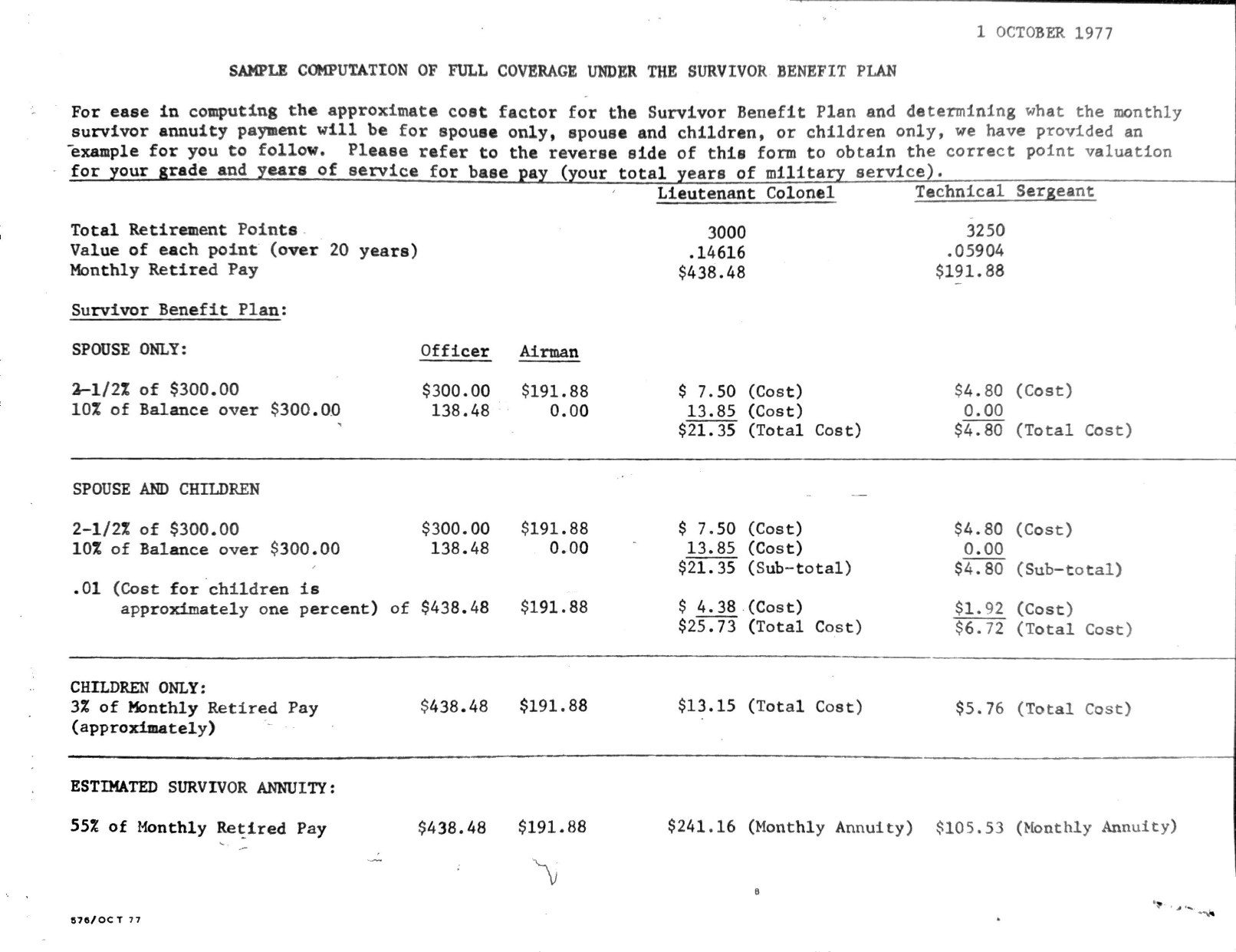 Page 2 of Document, scanned