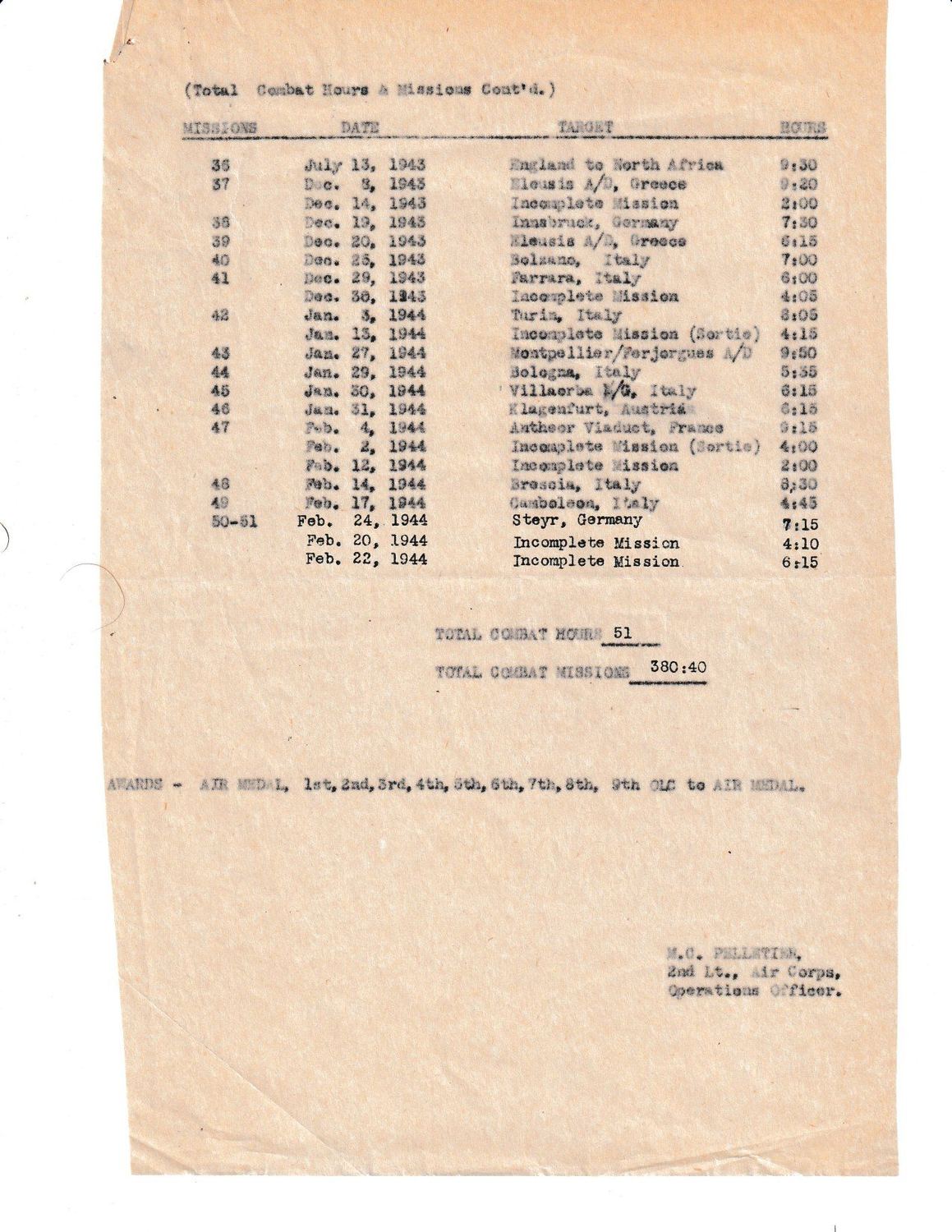 Page 2 of Total combat hours and missions, scanned