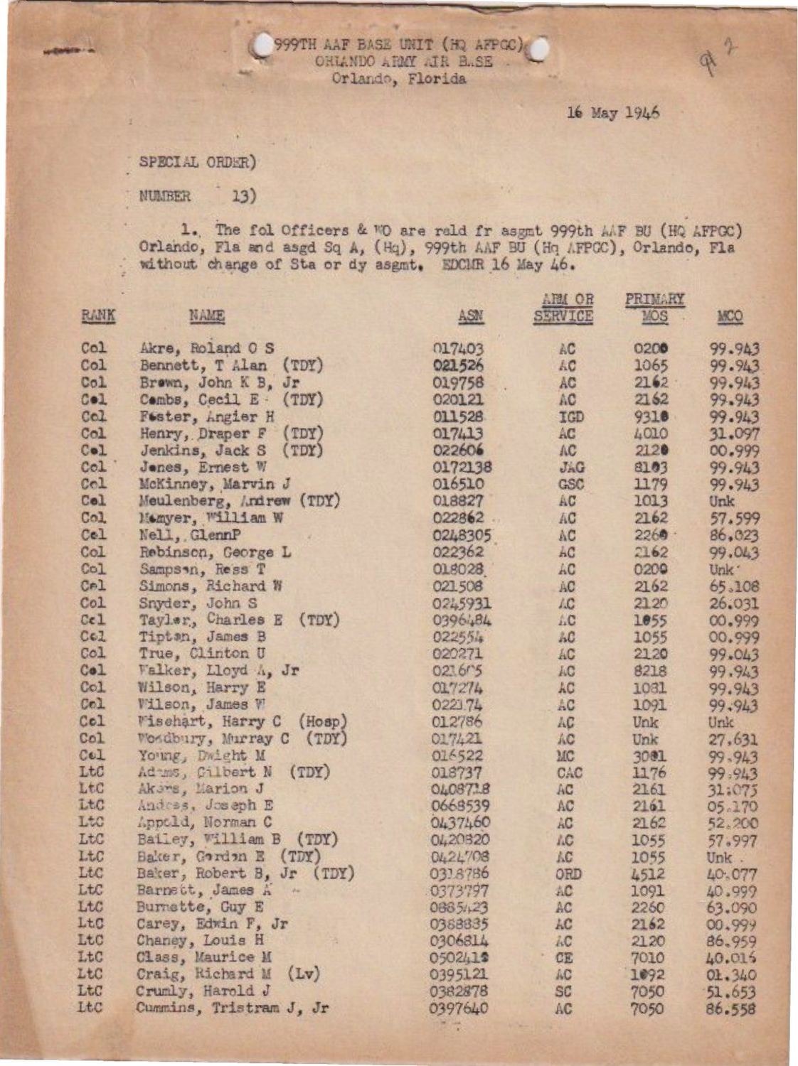 Page 1 of Special Orders 13, scanned