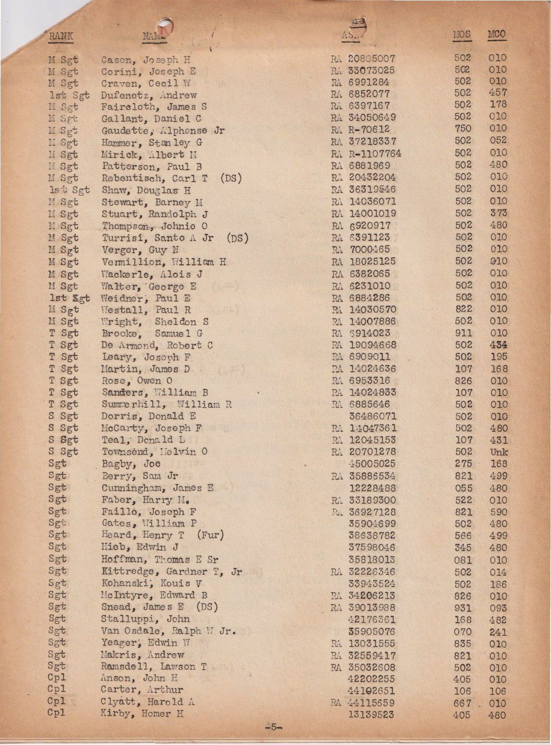 Page 5 of Special Orders 13, scanned