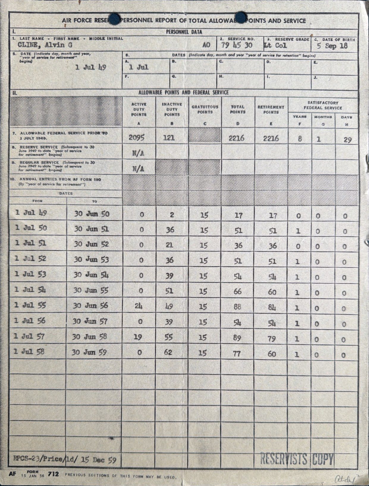 Page 1 of Document, scanned