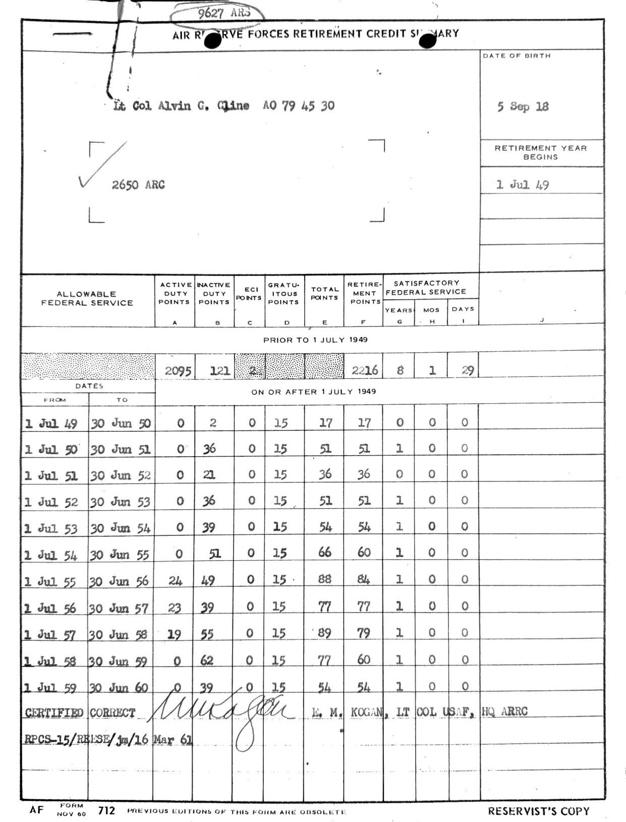 Page 1 of Document, scanned