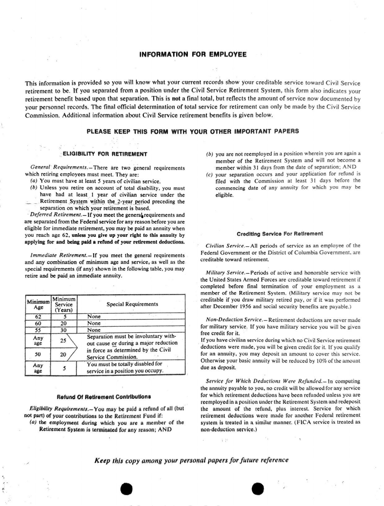 Page 2 of Document, scanned